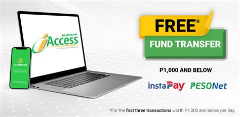 landbank online fund transfer|P1K below Landbank online fund transfers remain free .